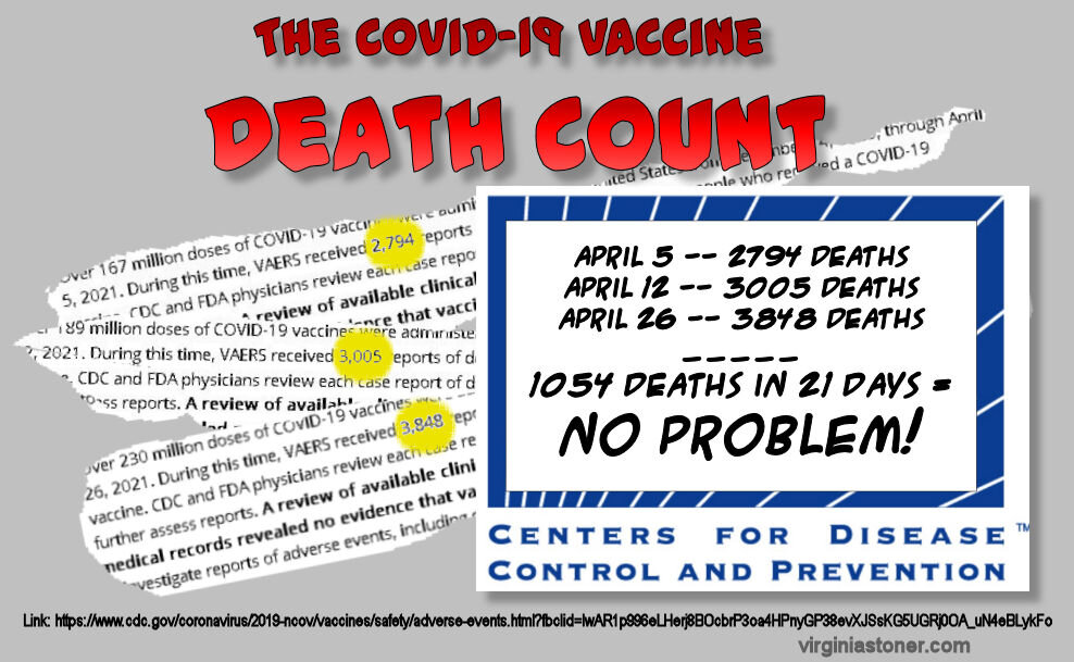 Covid 19 vaccine death count.jpg
